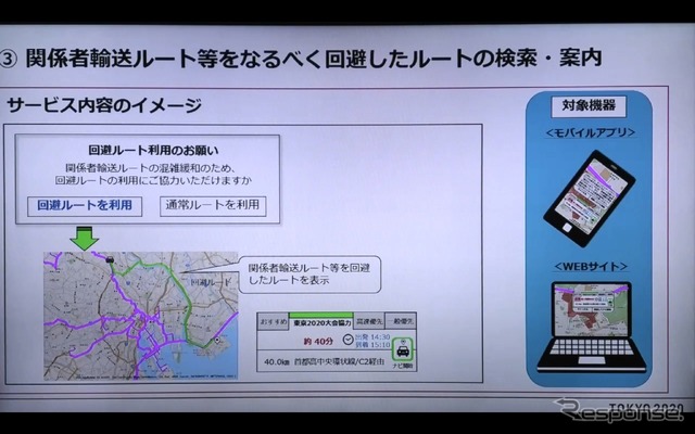 東京2020オリパラ関係者輸送ルートの混雑緩和にむけたナビアプリ・地図サイトなどのサービス説明会