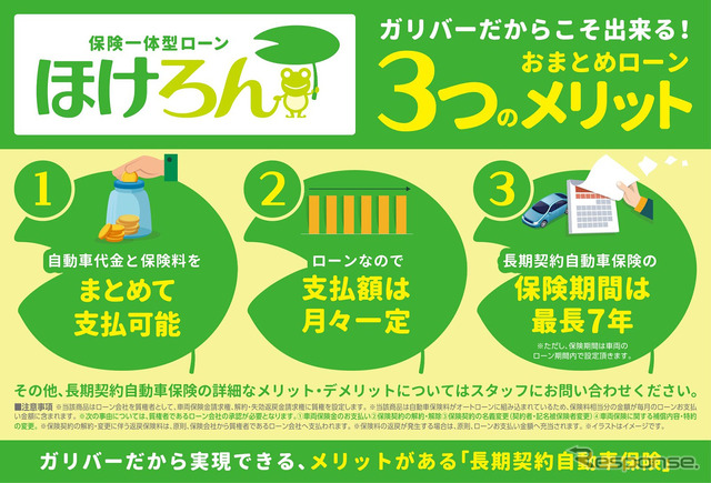 ほけろん