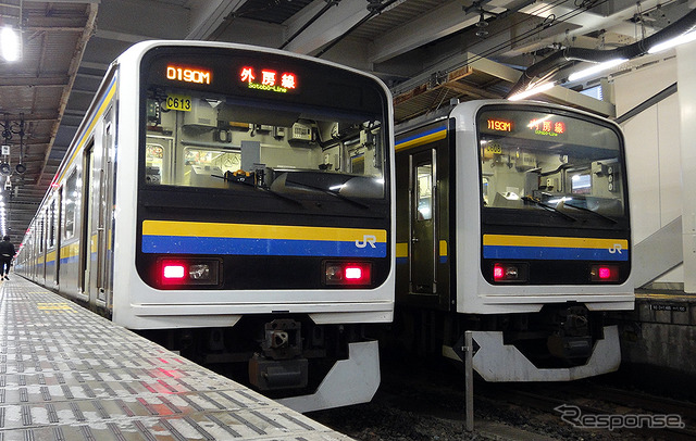 JR東日本時代の209系2100番台。総武本線千葉駅。