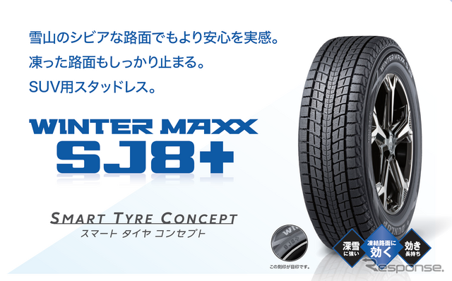 ダンロップの新作冬用タイヤ「WINTER MAXX SJ8+」