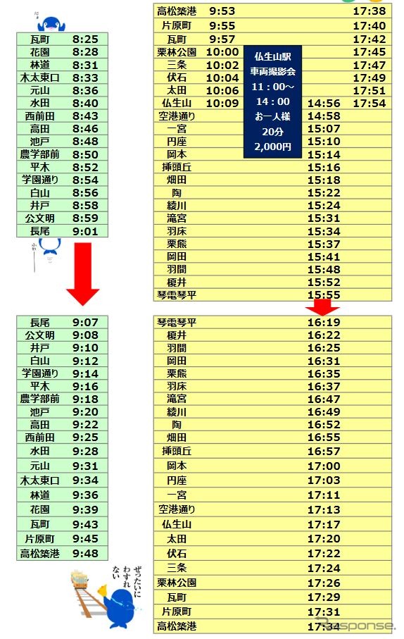 ラストラン時の時刻。