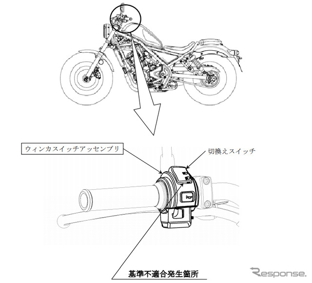 改善箇所