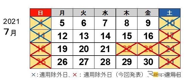 2021年7月の休日割引適用日