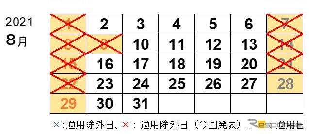 2021年8月の休日割引適用日