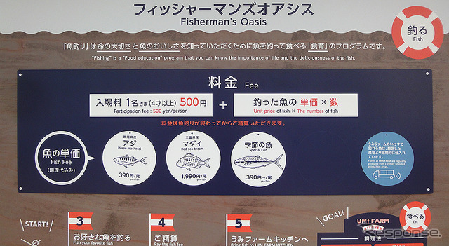 横浜・八景島シーパラダイス 自然の海の水族館『うみファーム』が7月10日リニューアルオープン
