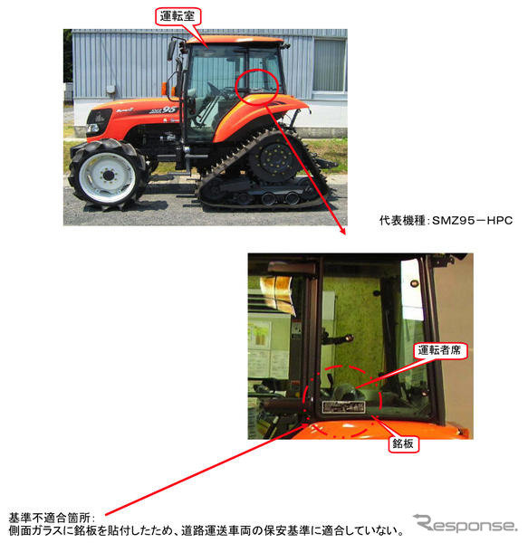 【リコール】クボタ 農耕トラクタなど28車種…窓ガラス