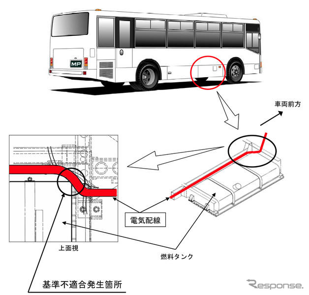 【リコール】三菱ふそう エアロスター…電気配線