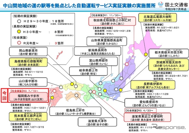 中山間地域の道の駅等を拠点とした自動運転サービス実証実験の実施箇所