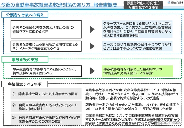 今後の自動車事故被害者救済に関する課題と方向性の概要