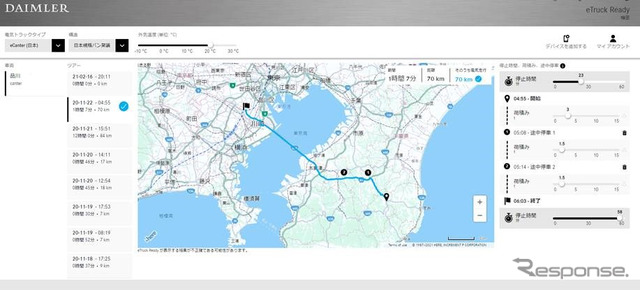 eTruck Ready App