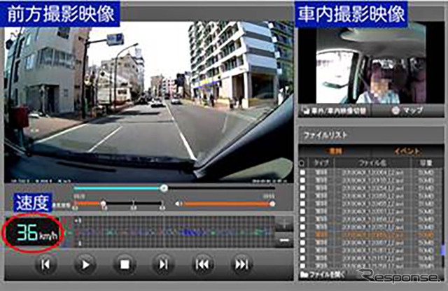 映像解析等により、運転の見直しにつながる各種アドバイスを提供