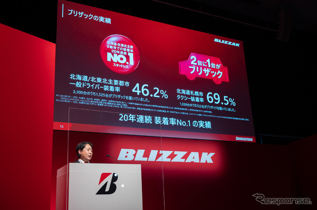 ブリヂストン「2021冬タイヤ発表会」