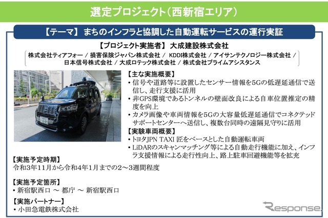 自動運転移動サービス実現に向けたサービスモデルの構築に関するプロジェクト