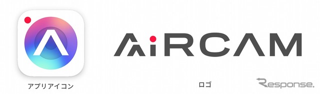 AiRCAM