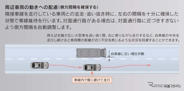 高速道路で大型車の横を通過する際、引きつけられないよう左右の間隔を十分空けて走行する