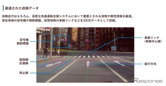 一般道では正確な位置情報を取得するのが重要。信号や標識といった実在地物の位置から高精度なロケーションを計算する