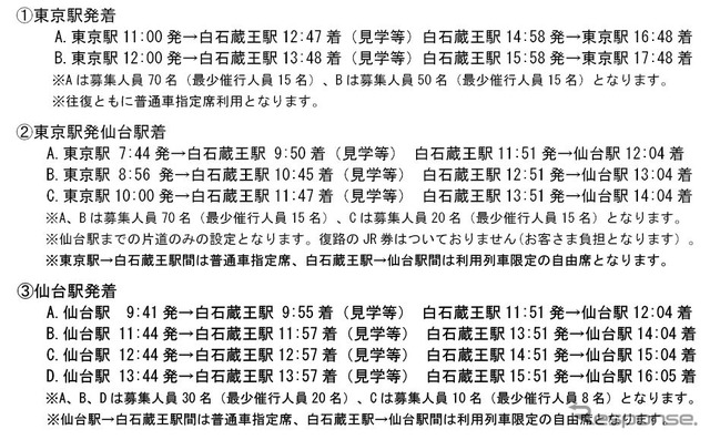 「East i」見学会各コースの行程と募集人員。