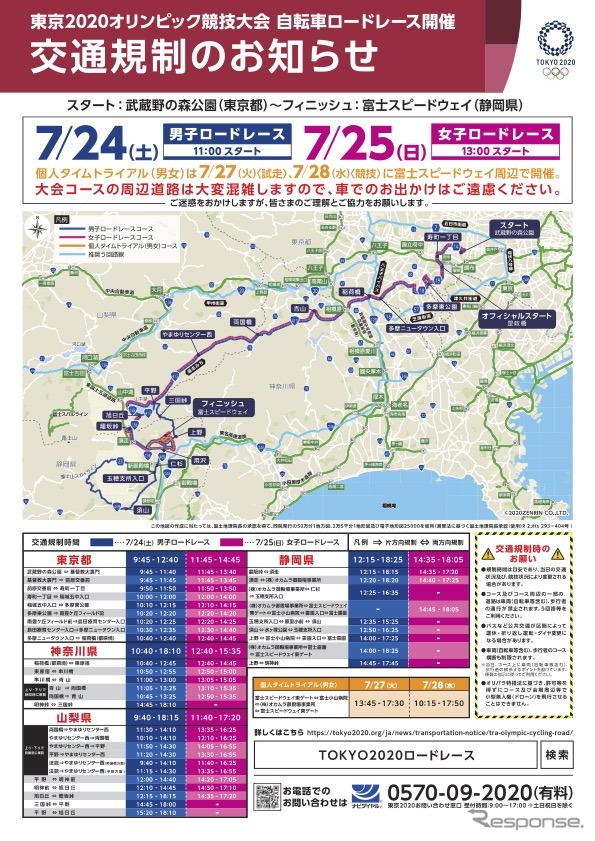 東京2020オリンピック競技大会自転車ロードレース