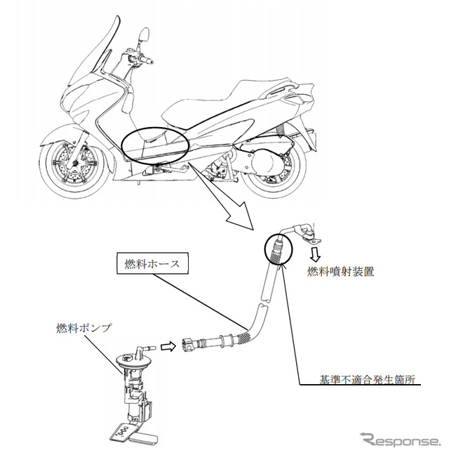 改善箇所