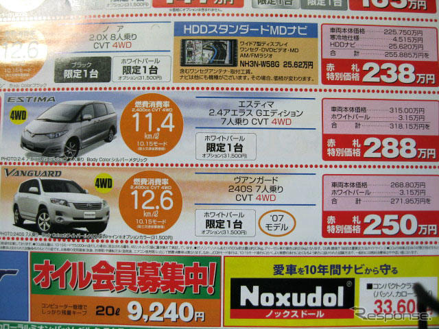 【スポーツの秋 値引き情報】SUV&RV