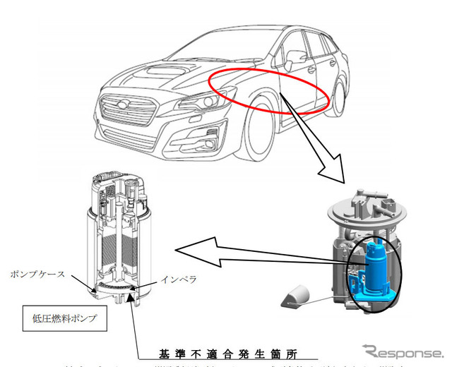 改善箇所