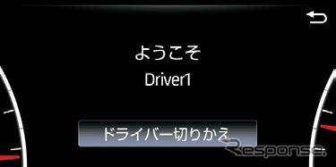 トヨタ・ランドクルーザー新型：個人特定機能