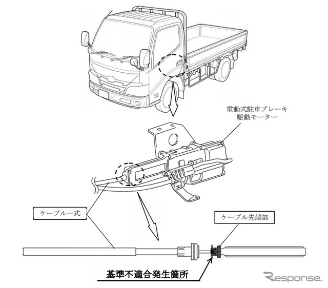 改善箇所