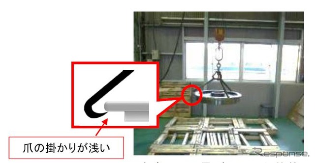 安全本質エリアに設けられた車輪落下体感装置。車輪は、爪の掛かりが浅いとわずかな衝撃でも落下する危険性がある。