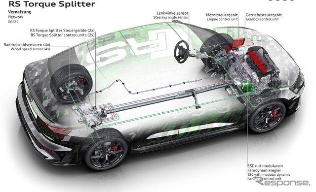 アウディ RS3 セダン 新型のプロトタイプ