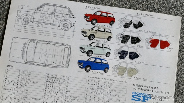 ホンダN360