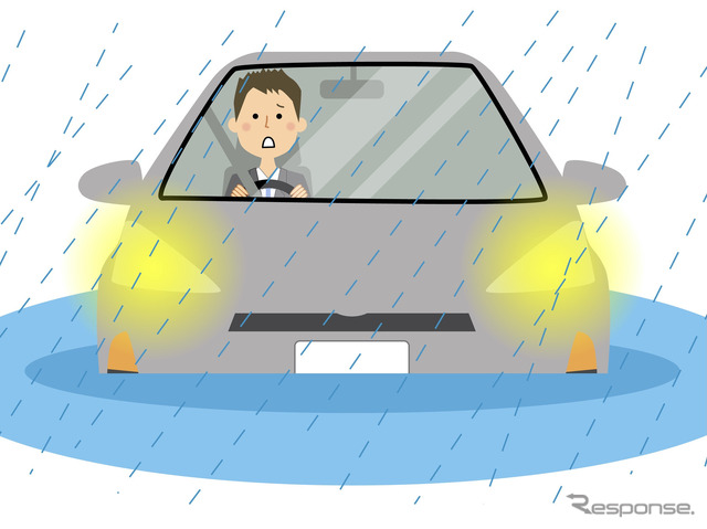豪雨による自動車の水没イメージ