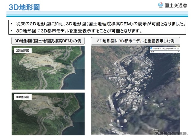 3D地図形の概要