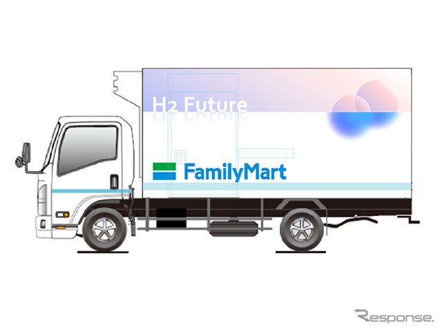 FC小型トラックのイメージ画像