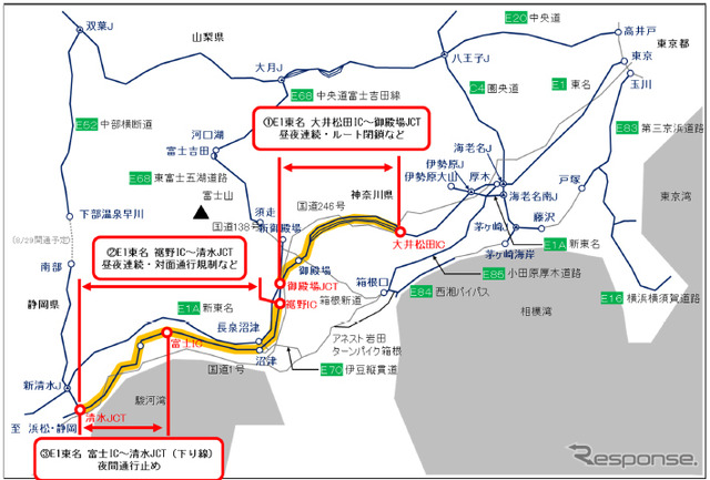 東名・大井松田IC~清水JCT リニューアル工事