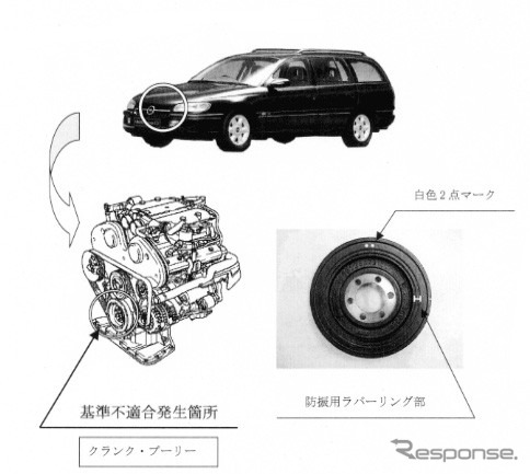 【リコール】オペル『オメガ』など、ベルトが外れるおそれ