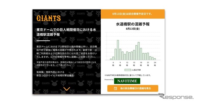 混雑予報提供イメージ