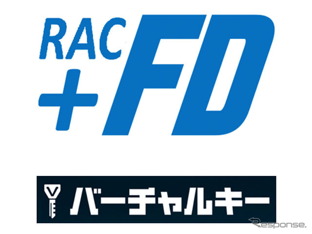 ＋FistDrive