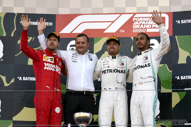 2019年F1日本グランプリ