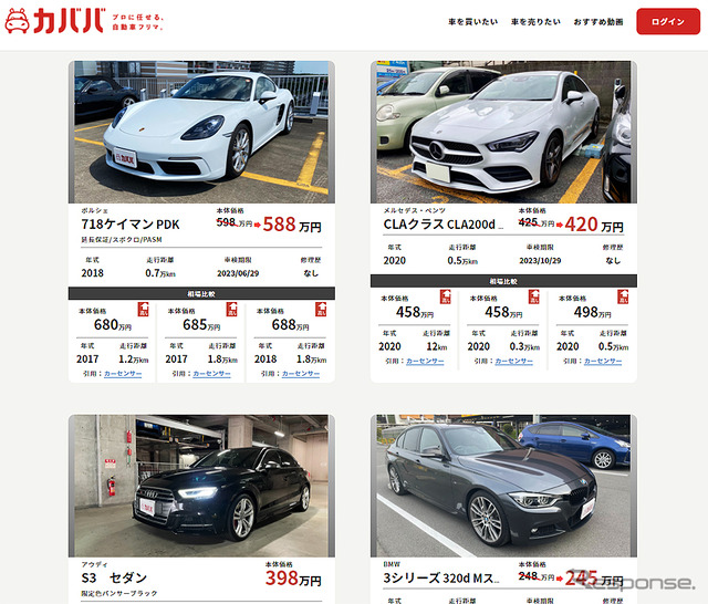 個人間中古車売買「ガババ」