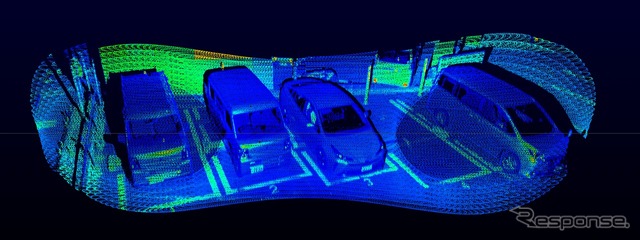 3D-LiDARで入出庫管理