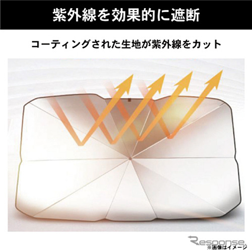 紫外線を効率的に遮断