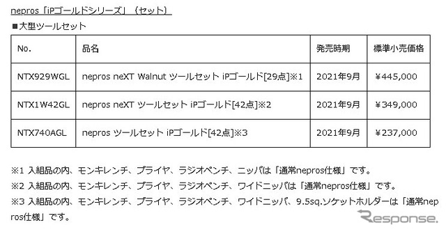 価格一覧