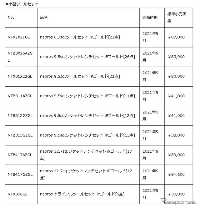 価格一覧