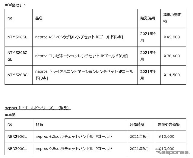 価格一覧