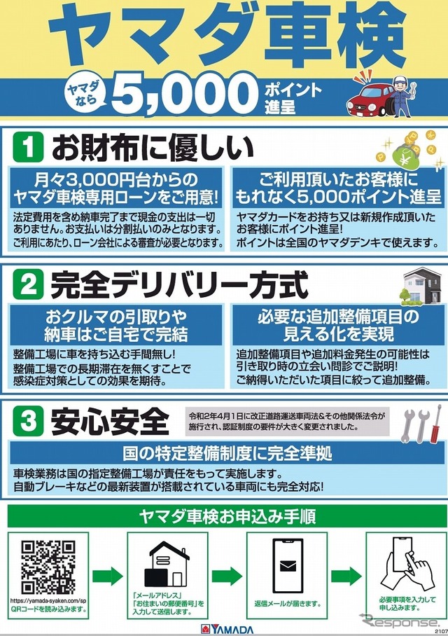 ヤマダ車検(ポスター)