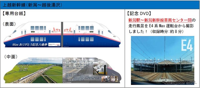 「Max ありがとう記念入場券」の上越新幹線（新潟～越後湯沢）セット（2650円）の台紙（左）と付属する記念DVD（右）。入場券は新潟・燕三条・長岡・浦佐・越後湯沢の各駅が付属する。