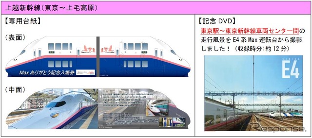 「Max ありがとう記念入場券」の上越新幹線（東京～上毛高原）セット（2870円）の台紙（左）と付属する記念DVD（右）。入場券は東京・上野・大宮・熊谷・本庄早稲田・高崎・上毛高原の各駅が付属する。