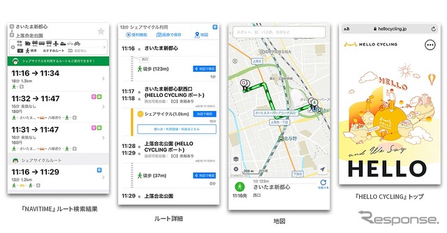 サービスイメージ