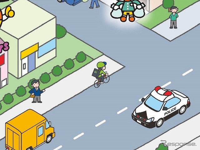 フードデリバリーの自転車