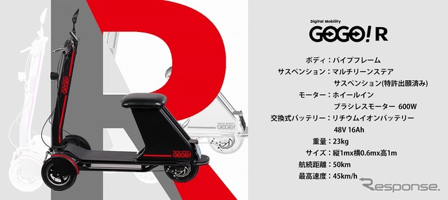 GOGO! R